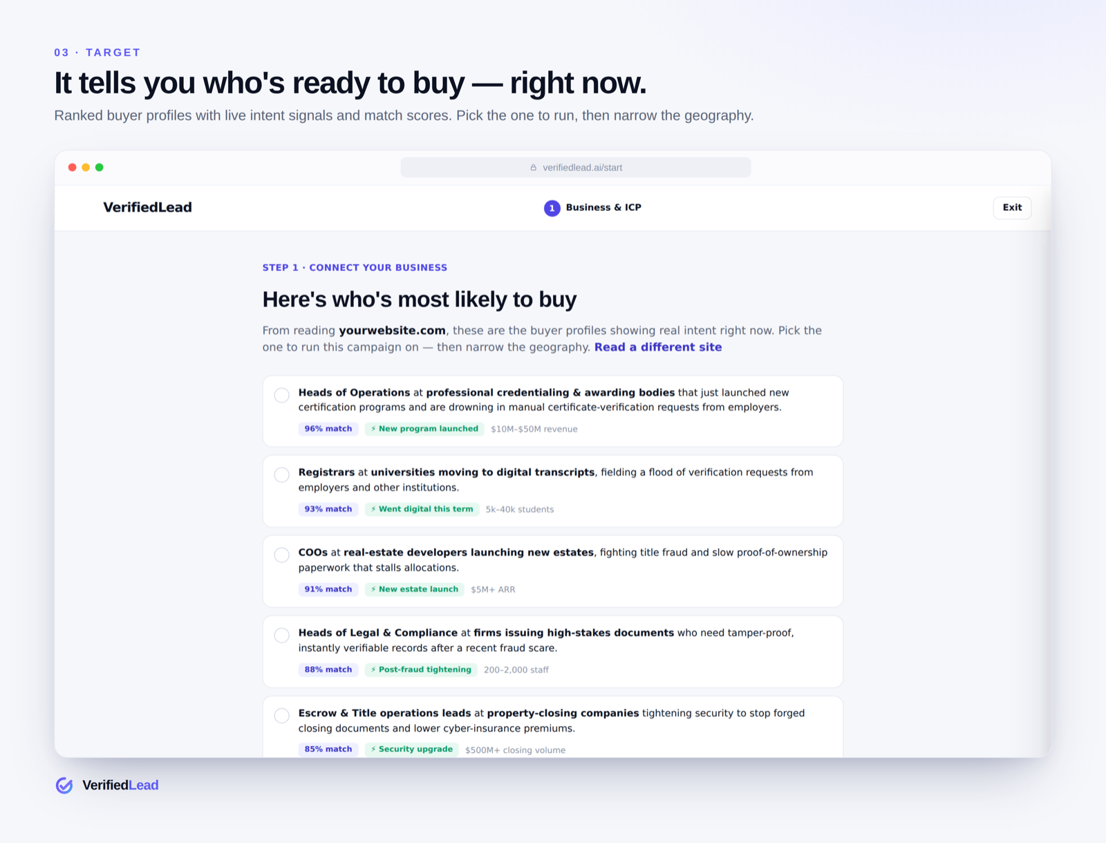 See who's ready to buy right now